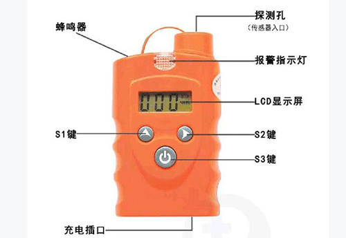 乙烷气体检测仪