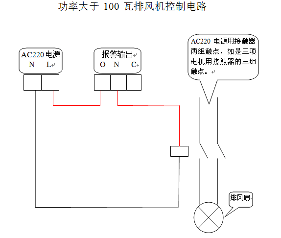 气体报警器与风机联动