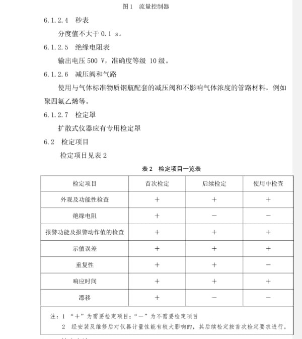 二氧化氮报警器检定规程