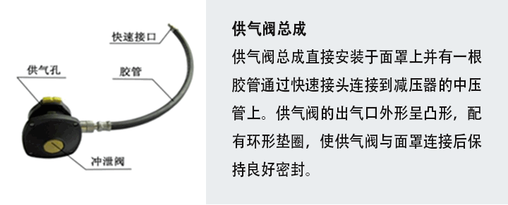 RHZKF正压式空气呼吸器6.8/30L型供气阀总成